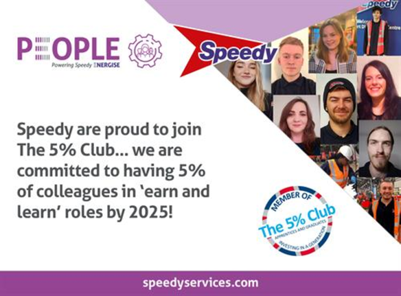 Graphic announcing Speedy joining The 5% Club, featuring the Speedy and People logos